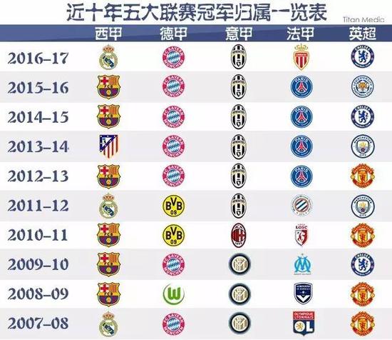 外接球后准 外接球后准